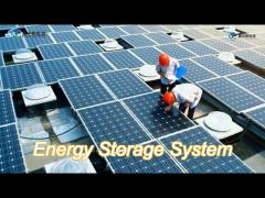 zero carbon industry parks revolutionizing sustainability with energy storage system