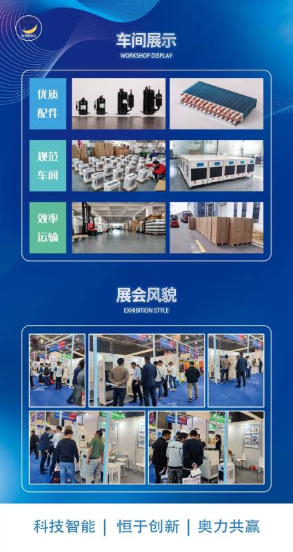 Verified China supplier - Shanghai Saigu Refrigeration Technology Co., Ltd.