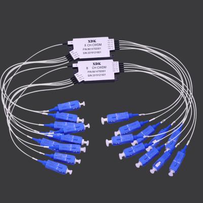 China FTTH 8+1 ch ccwdm mux demux pass PCT 168hour test fiber optic ccwdm device and module for sale