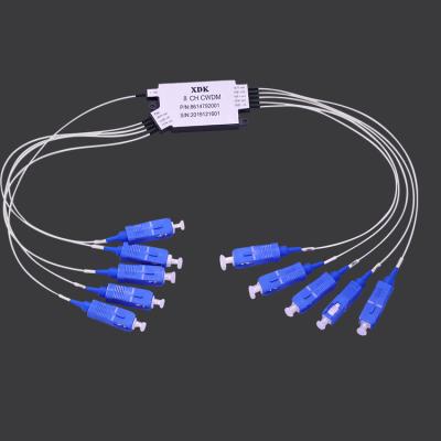 China FTTH 8+1 ch auto-coupling ccwdm mini cwdm compact size for sale