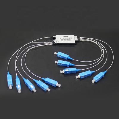 China Low HE FTTH ccwdm ccwdm mini size ccwdm module compact cwdm mux demux for sale