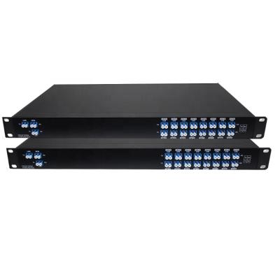 China FTTX Advance-Edge Technologies 8 Channel Dwdm Mux Fiber Optic Cwdm Mux Demux Cwdm And Dwdm for sale