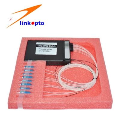 China Passive DWDM System Cwdm Mux 8ch WDM Mux Module 1U STRETCH Single Fiber 1270-1610nm in 19