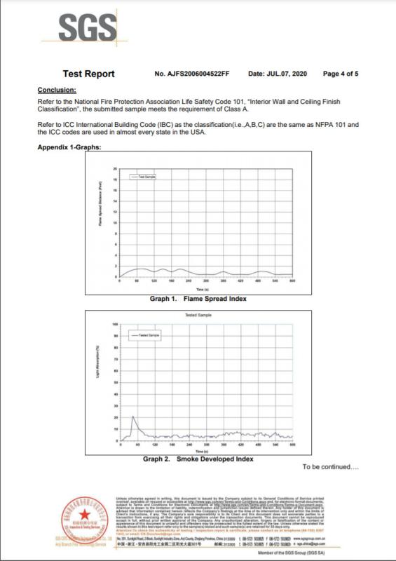 FIRE RETARDANT - SUZHOU TRANO NEW MATERIAL TECHNOLOGY CO.,LTD