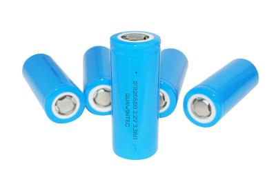 China E-Scooter / Wheelchair Lifepo4 Battery Pack , High Discharge 3.3ah Lifepo4 Lithium Batteries for sale