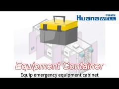 equipment container to storage equipment