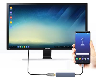 China CW08 Dex Station For Samsung S8 S9 USB HUB With HDMI 3*USB A 3.0 Card Reader 60.4*60.4*12.2mm for sale