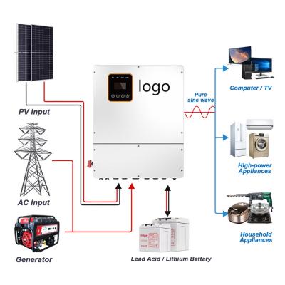 China Off/On  Grid Inverter 10kw 12kw SPF More Than 80V DC Inverter Luxpower Split Phase 12kw Hybrid Inverter Price 660x530x200 mm for sale