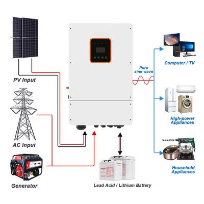 China 8kw 10kva 10kw 12kw 15kw Split Phase Hybrid Solar Inverter 120/240vac Lithium Ion Batteries 48v Prices Solar Inverter 430*220*710mm for sale