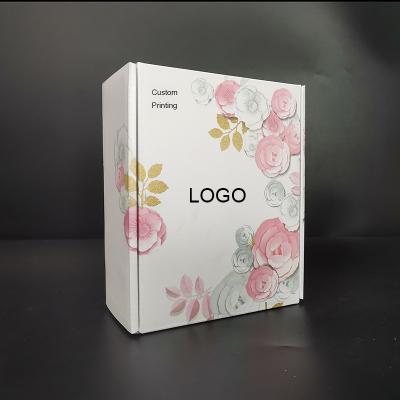 China Factory Direct Wholesale Recyclable Skin Care Recyclable Custom Box Cosmetic Cardboard Folding for sale