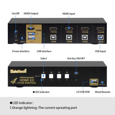 China Hot Plug and Play 4 HDMI2.0 KVM Hot Left Switch Support Plug and Play Auto Detection HDMI Switch with USB Console for sale