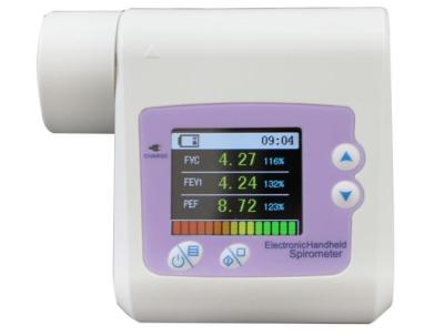 China SP10W SPIROMETER for sale