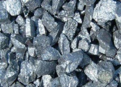 China Industrial   Silicon Metal    Powder  Apply In Steelmaking Grey  Color High Antioxidation for sale