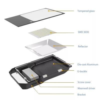 China Surface Mounted IP65 LED Flood Light 50w IP65 LED Waterproof Floodlight for sale