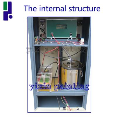 China Tipo externo de congregación electrostático interior presión estática de la máquina del coche en venta