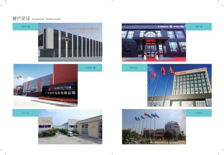 Verifizierter China-Lieferant - foshan xuanqing doors and windows accessories co., ltd.