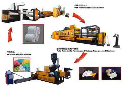 China Industriële PE Handschoen die Machineps de Uitdrijvingslijn maken van het Schuimblad Te koop