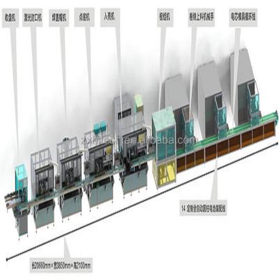 China ZX Lithium battery production line for sale