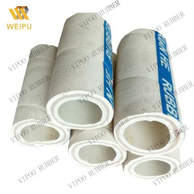 China Professional Food Production Factory Outlet Quality Food Grade Hose Jetting Liquid Food Hose Food Grade Cloth Hose for sale