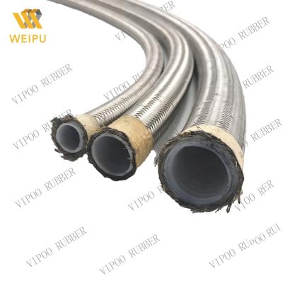 China High temperature resistance China factory produces high quality SAE100 R14 high pressure wear-resisting hydraulic hose for sale