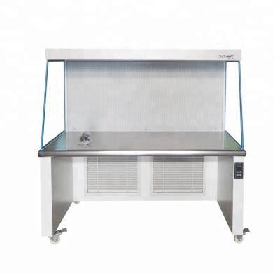 China Clean Room Clean Bench with High Pressure Cleaner and Stainless Steel Construction for sale