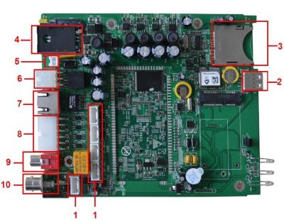 Κίνα 4ch συνέλευση PCB Wifi DVR προς πώληση