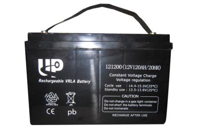 China 12 volt sealed maintenance free lead acid battery for Alarm system , Power tools for sale