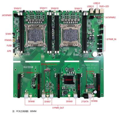 중국 E5 LGA2011-3 비트코인 메인보드 LAN C612 칩셋 DDR4 듀얼 프로세서 서버 메인보드 판매용