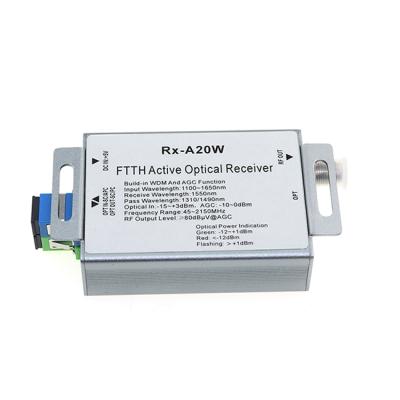 China high quality low noise wide satellite ftth active professional catv fiber optic AGC signal frequency range range receiver for sale