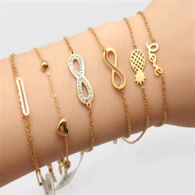 China Vintage Hot Sale Design Minimalist Bracelets Women Stainless Steel Jewelry for sale