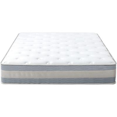 China Wholesale Foldable Innerspring Twin Mattress Rolled Up Mattress For Hotel for sale