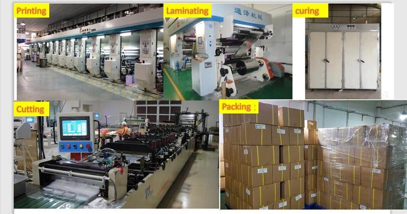 Verified China supplier - Shenzhen Rainbow Packaging Co., Ltd.