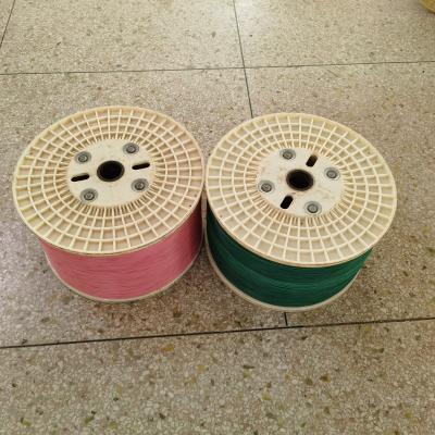 China Solar PV DC Cable 4mm 6mm 10mm 16mm Solar Panel Heating Wire with TUV for Solar DC Power Systems Cable for sale