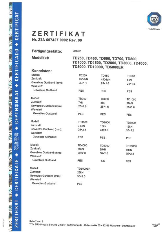 TUV mark - Ningbo Jiulong International Co., Ltd.