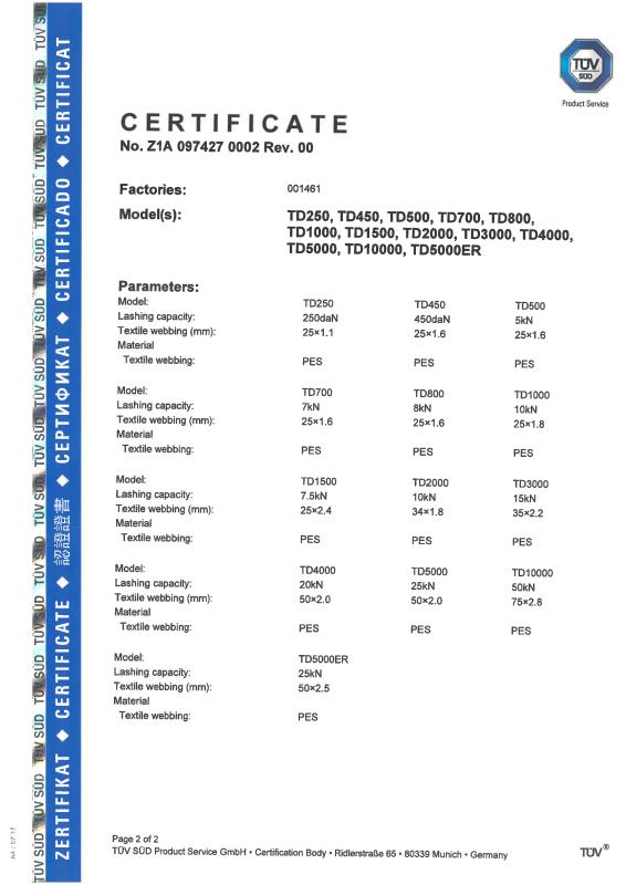 TUV mark - Ningbo Jiulong International Co., Ltd.