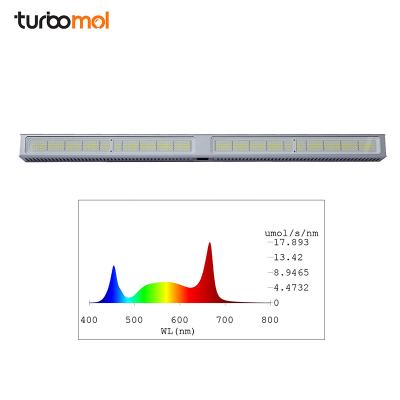 China Seed Starting 600w Grow Light Samsung LM 301h 660nm Strip Far Red Led Grow Lights For Herbal Medicines Full Spectrum for sale