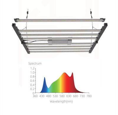 China Seed Starting 5 Years Warranty 680W 720W 800WBest Full Spectrum LED Grow Lights Kits Outdoor Light Spectrum For Seedlings Flowering Plants for sale