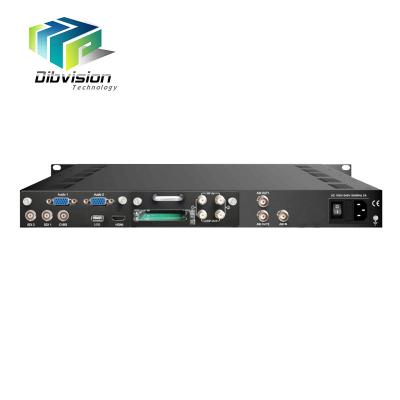 China P2P single channel h265 ip encoder sdd to ip flame option hd-mi cvbs ypbpr output for sale