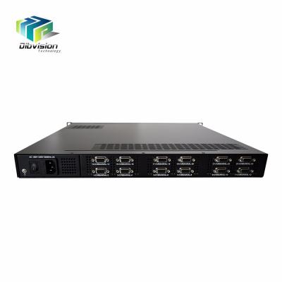 China 12 input digital av encoder sd connect to ipqam modulator ipq6250 ENC3081H for sale