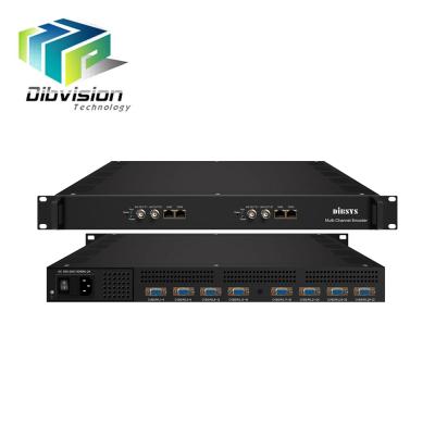 China 16 AV Channels mpeg4 Analog To IP Converter SD Encoder ENC3181 for sale