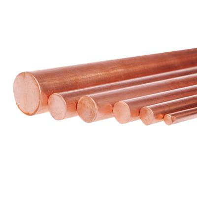 China Industry Cu-ETP EU CW004A C11000 C1100 Copper Bar Flat Bar Square Bar Raw Copper (Export Transfer Prices) for sale