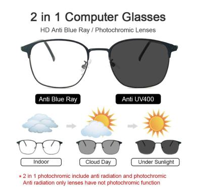 China Blue Anti Ray Computer Eyewear For Women Men Eyeglass Photochromic Glasses PC KAMEISA Anti Radiation for sale