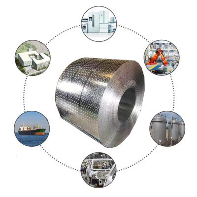 China Making Pipes Zinc Plating JIS ASTM DX52D DX53D DX51D Z140 Galvanized Sheet Best Price Hot Dip Gi Galvanized Steel Coil for sale