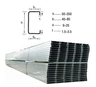 China Standard Length Steel Structure C purlin C Profile Steel Purlins Grade Standard Size C purlins for sale