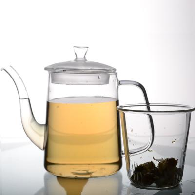 China Factory direct sales viable customizable handmade teapot glass teapot set thermal glass teapot for sale