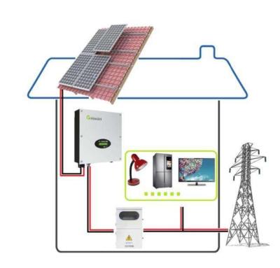 China 3KW 5KW 10KW 15KW 20KW 50KW 100KW home hybrid solar systems for commercial and household electricity for sale