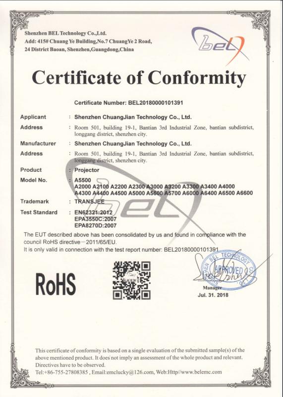 RoHS - Shenzhen Transjee Technology Co., Ltd.