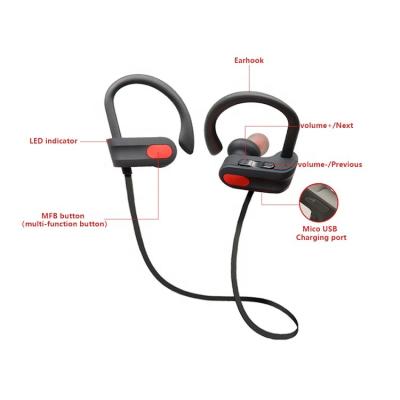 China In-Ear Factory OEM Running Sports Wireless Sweat Proof Earbuds With Earhook Walkman Headphones for sale