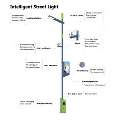 China ROUTE 2020 new design smart street light with wifi bule teeth charging battery for sale