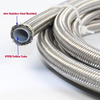 China Racing/Car Modified M A Stainless Steel PTFE E85 PTEF Oil Gas Fuel Braided Hose Line for sale